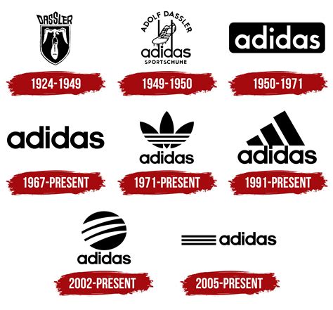 where did the name adidas come from|acronym adidas.